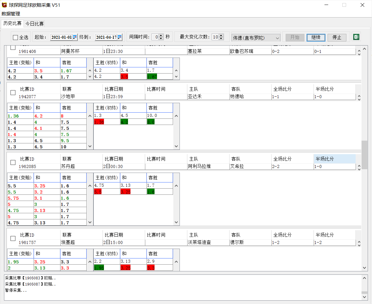 球探网足球欧赔采集 V51