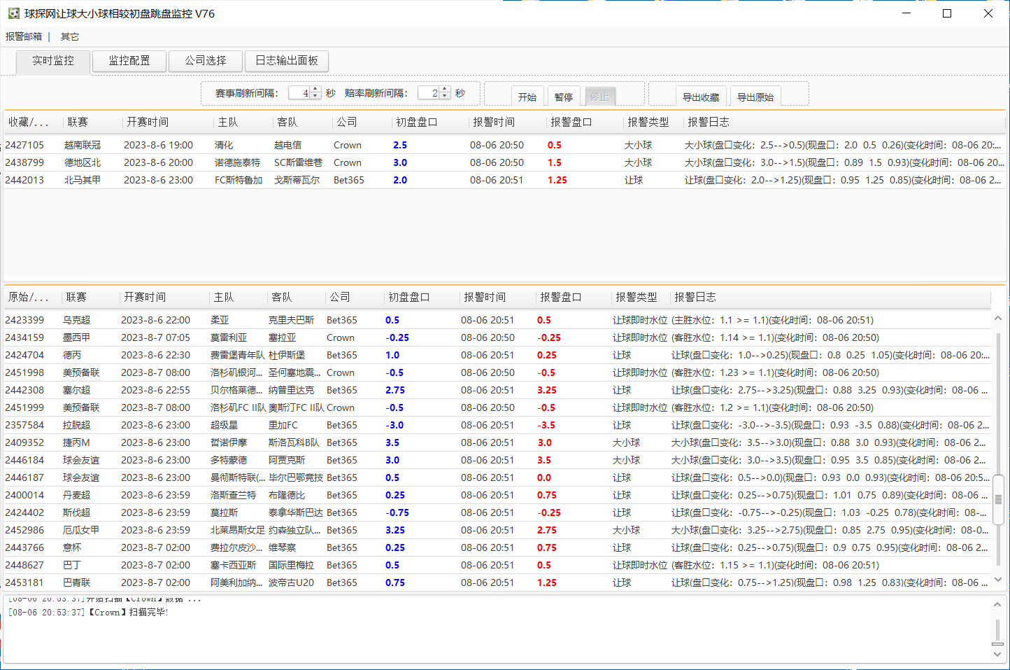 球探网让球大小球相较初盘跳盘监控V76