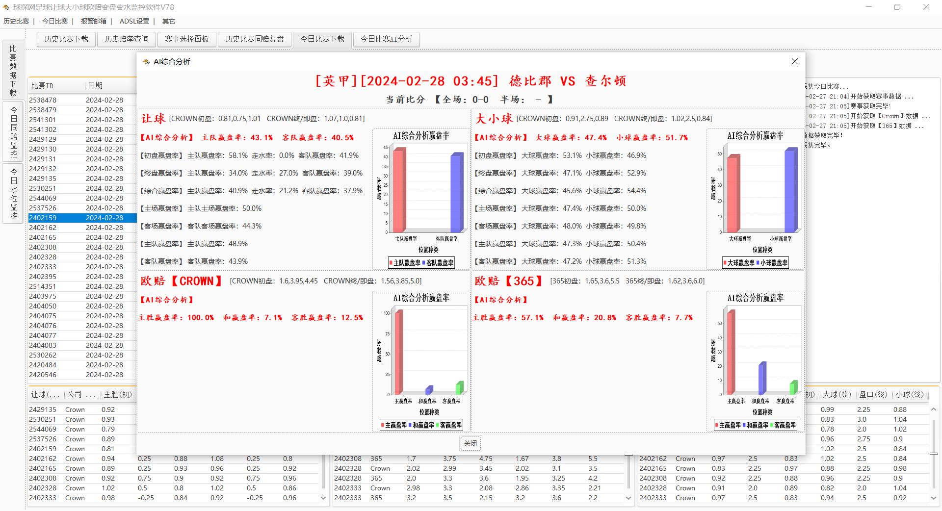球探网足球让球大小球欧赔变盘变水监控软件V78（AI足球赢盘率分析软件）
