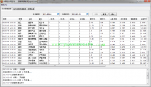 中国足球网足球赔率数据采集软件