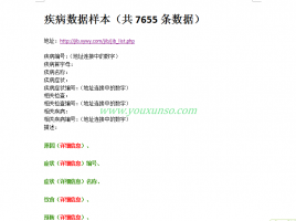 寻医问药网疾病分类数据采集器