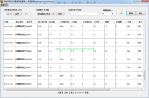 同程网国内机票采集器