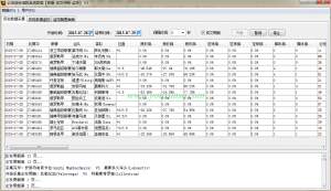 必发超级指数系统数据[回查-成交明细-监控]V3