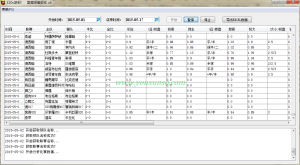 大赢家足球赔率数据采集软件V4