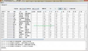 第一足球网足球赔率数据采集分析器V1