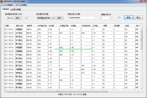 携程网国内机票信息采集器V2