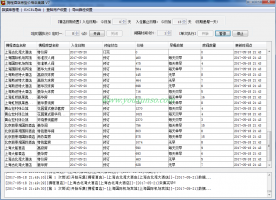 携程酒店房型价格采集器 V7