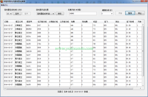 同程网国际机票采集