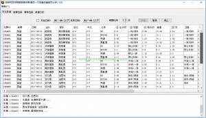 球探网足球赔率数据采集(最后一次亚盘变盘前后分析)V20