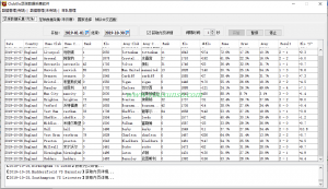 ClubElo足球数据采集抓取软件