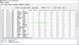 球探网足球(亚-欧-凯利指数)抓取采集V35