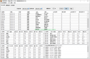 球探网足球（亚盘-欧赔-大小球）赔率数据采集抓取分析V46